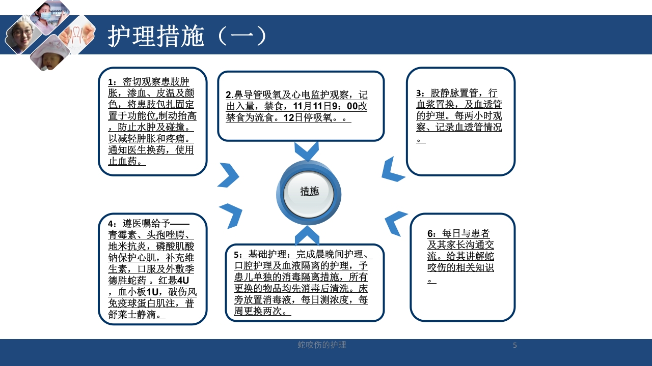 蛇咬伤患者护理PPT课件5