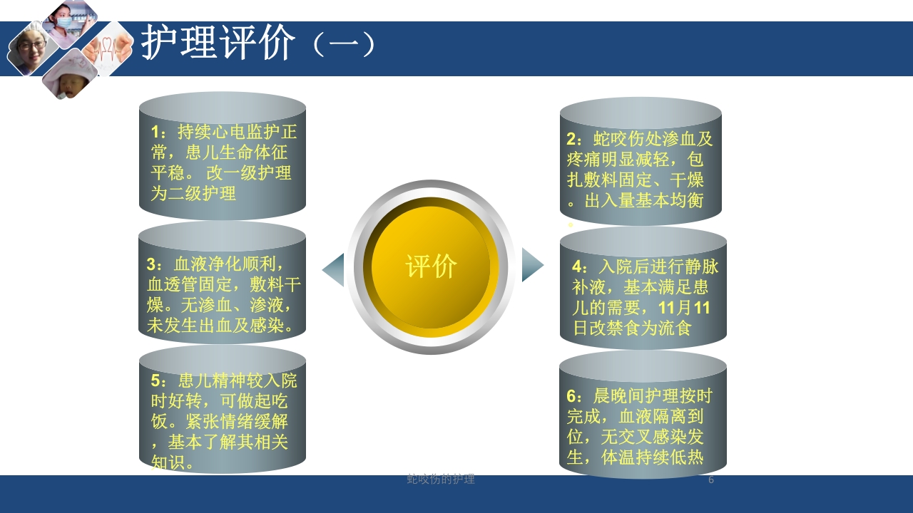 蛇咬伤患者护理PPT课件6