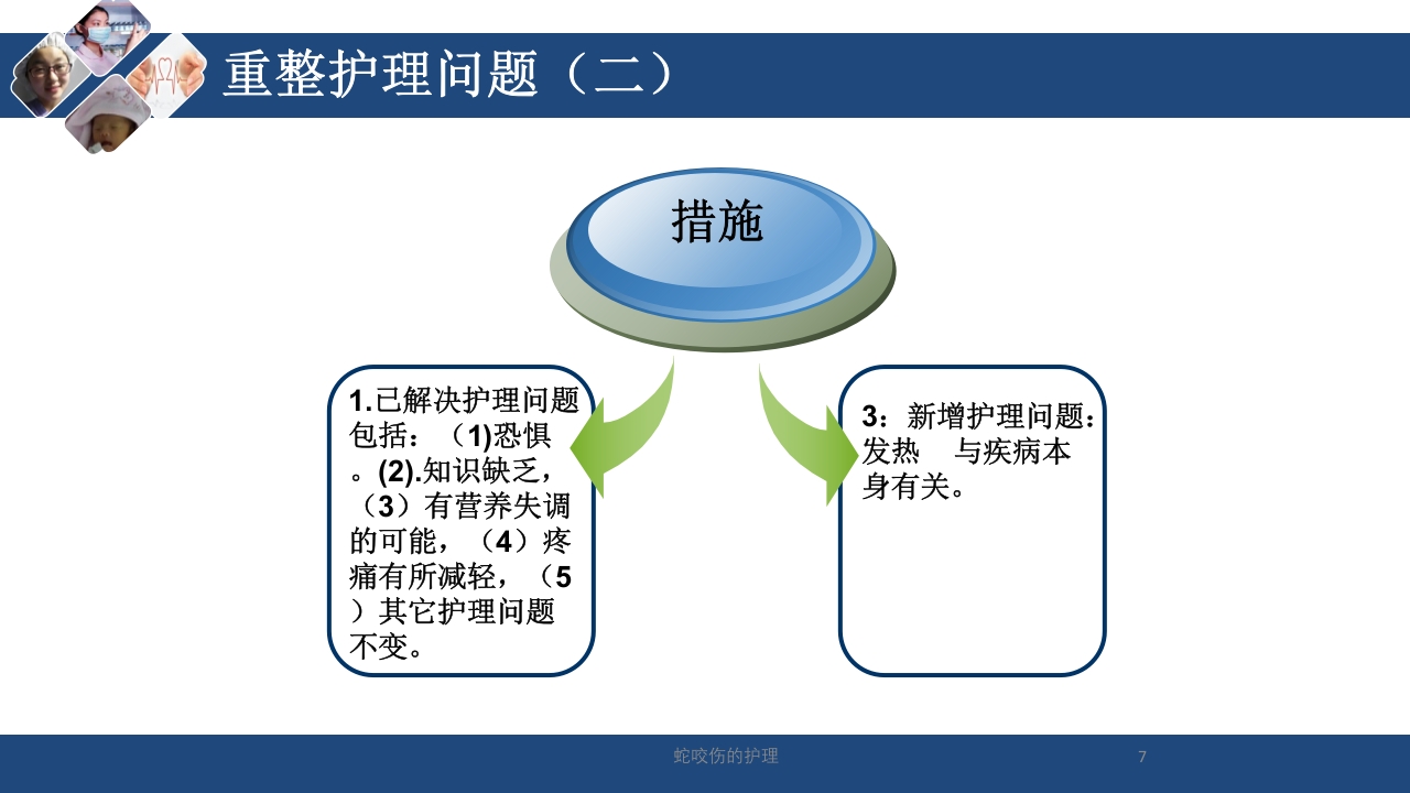 蛇咬伤患者护理PPT课件7