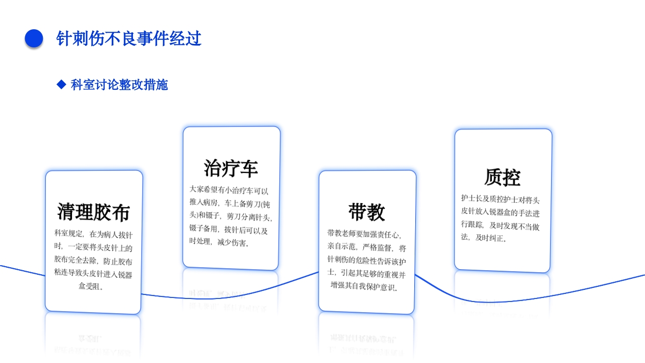 针刺伤的护理不良事件PPT课件10