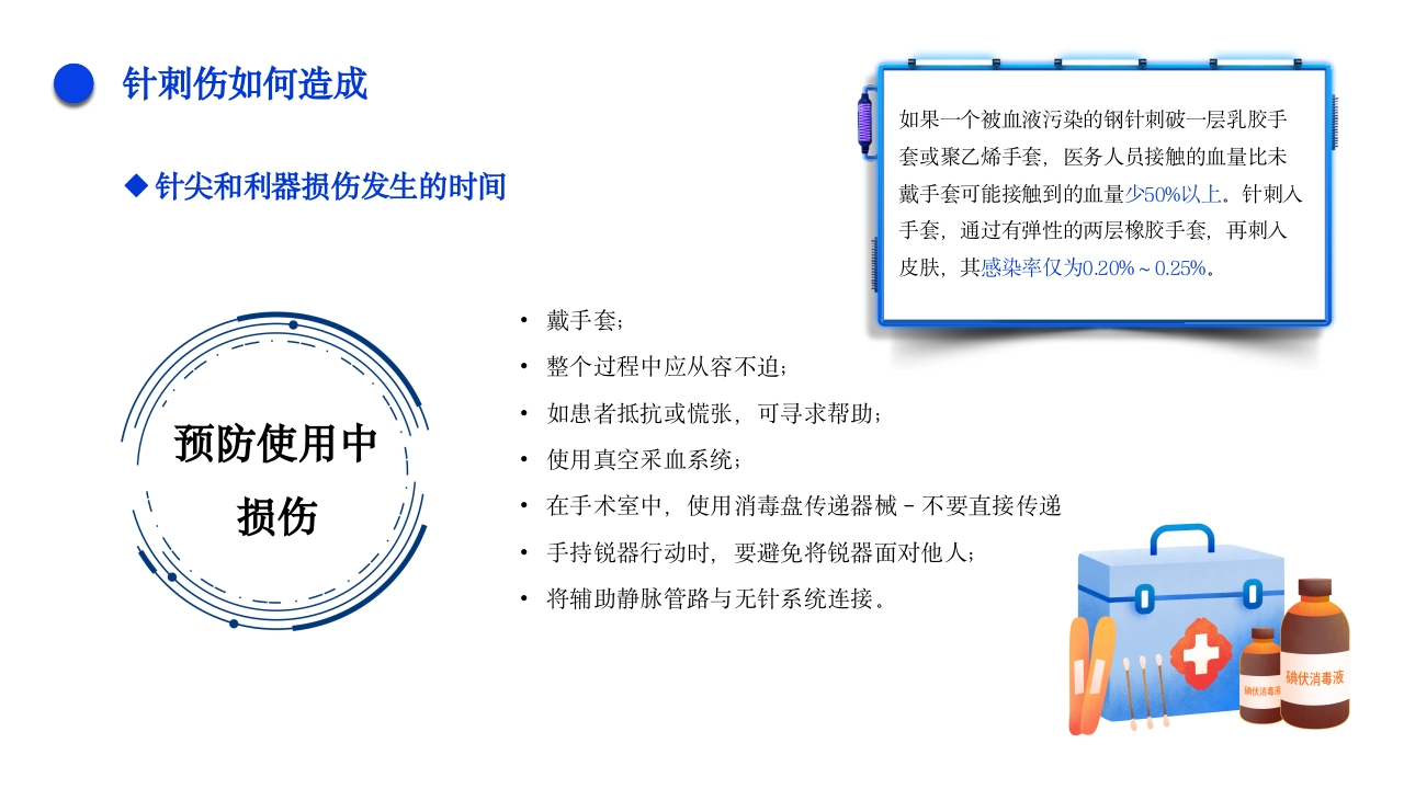 针刺伤的护理不良事件PPT课件19