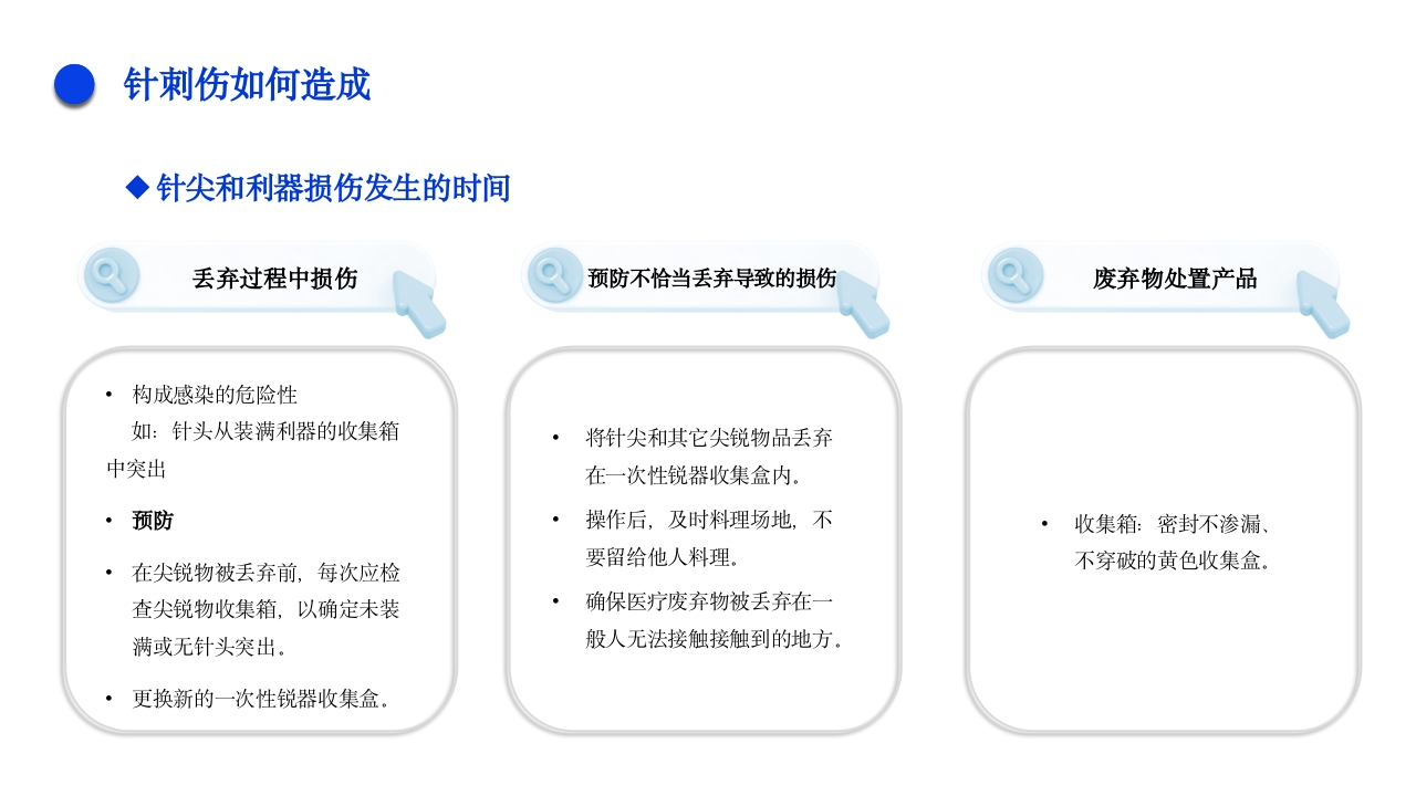 针刺伤的护理不良事件PPT课件21