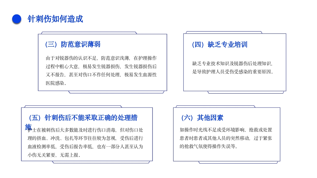 针刺伤的护理不良事件PPT课件22