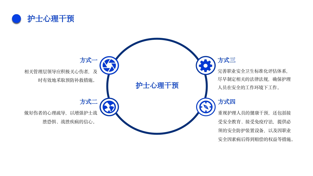 针刺伤的护理不良事件PPT课件32