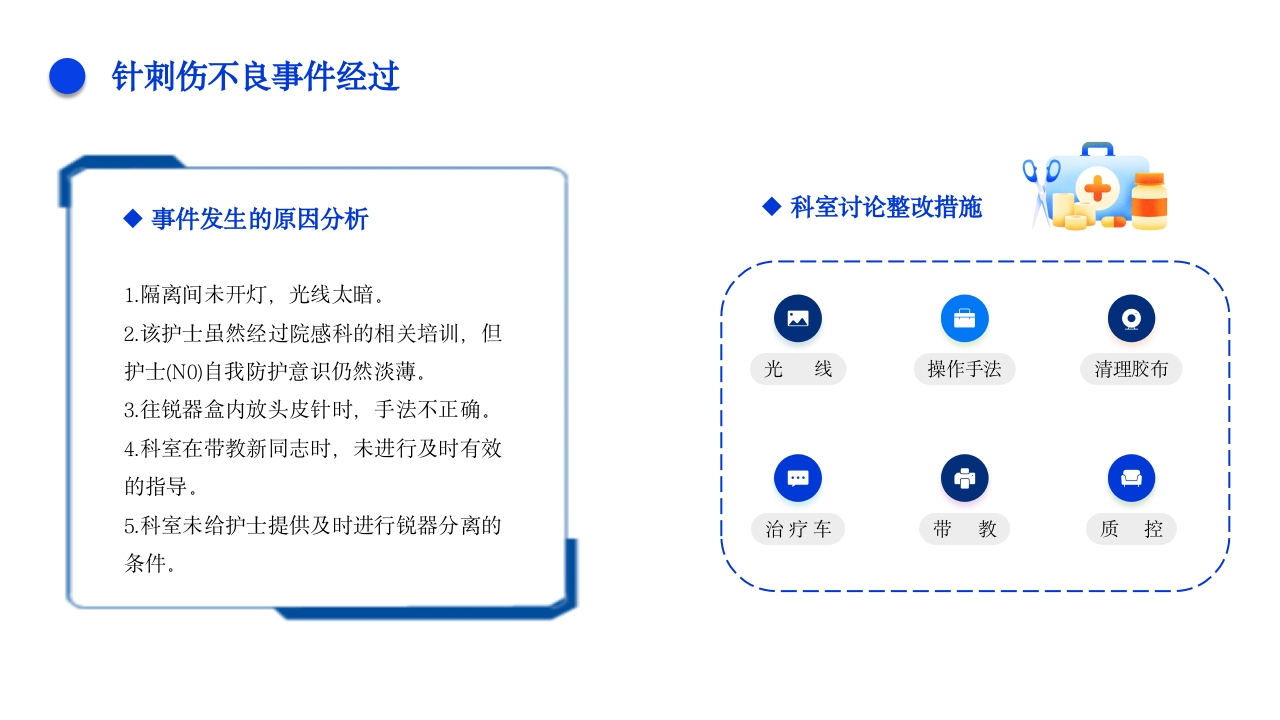 针刺伤的护理不良事件PPT课件7