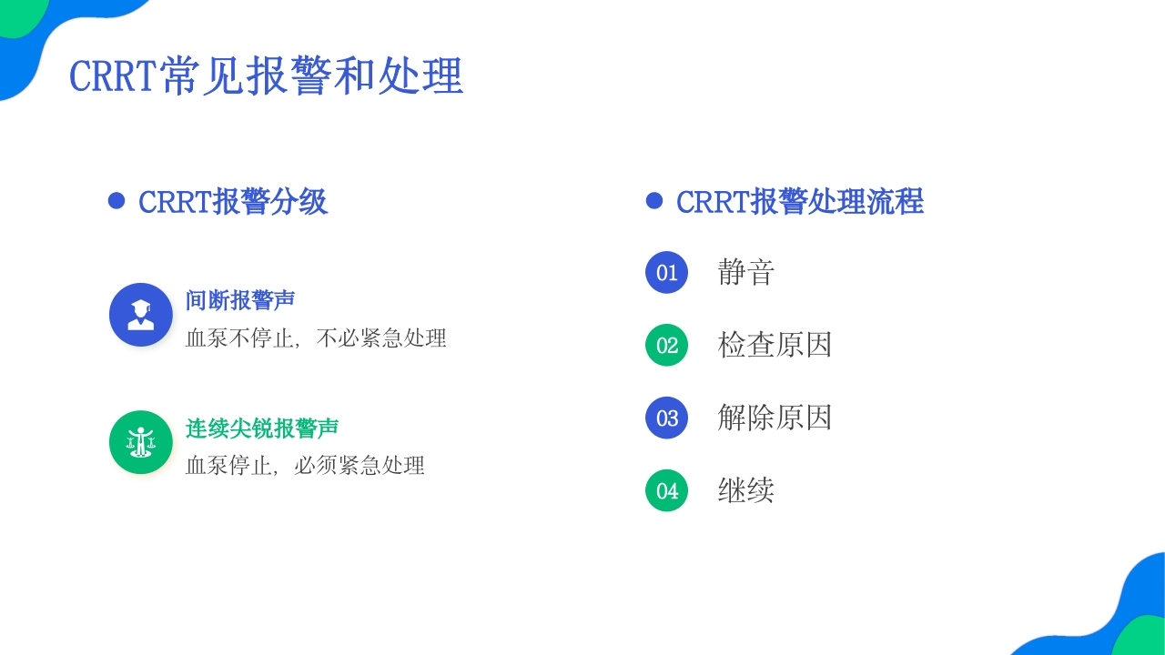 crrt报警及处理培训PPT课件4