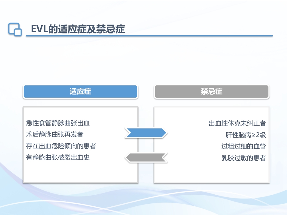肝硬化内镜下治疗及护理ppt课件13