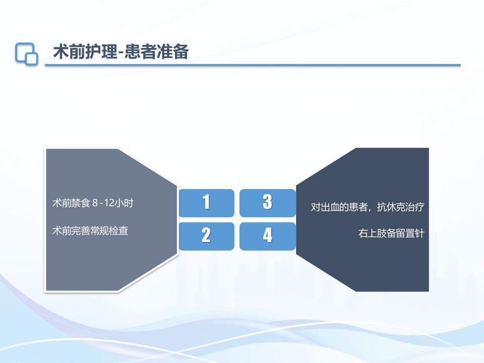 肝硬化内镜下治疗及护理ppt课件22
