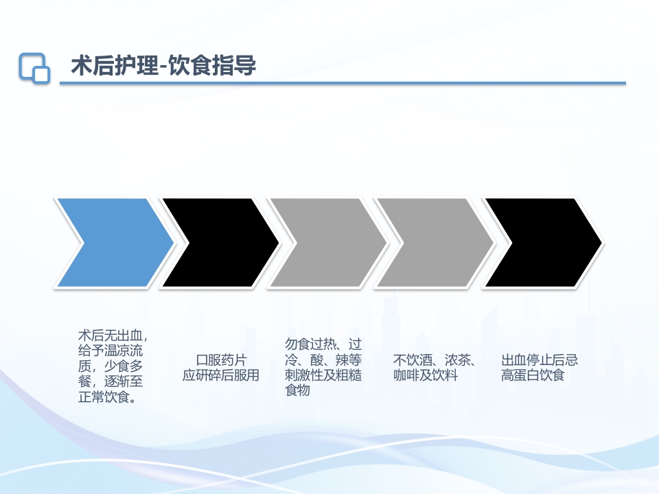 肝硬化内镜下治疗及护理ppt课件30