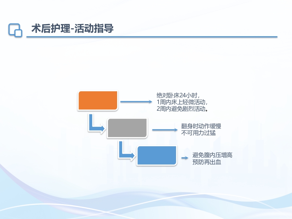 肝硬化内镜下治疗及护理ppt课件31