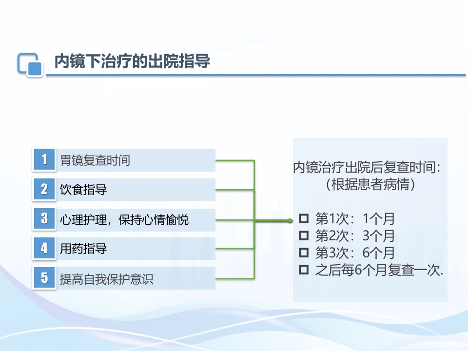 肝硬化内镜下治疗及护理ppt课件33