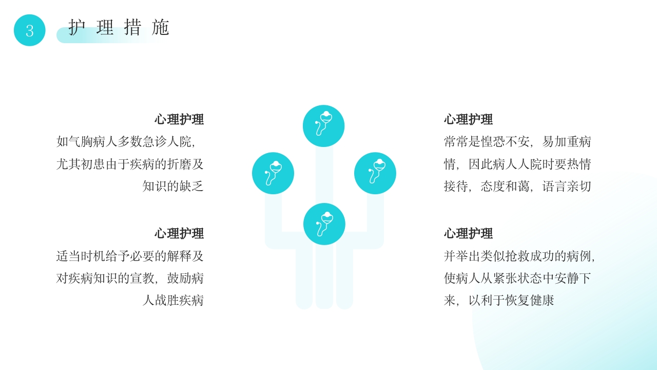 胸腔闭式引流管护理PPT课件16