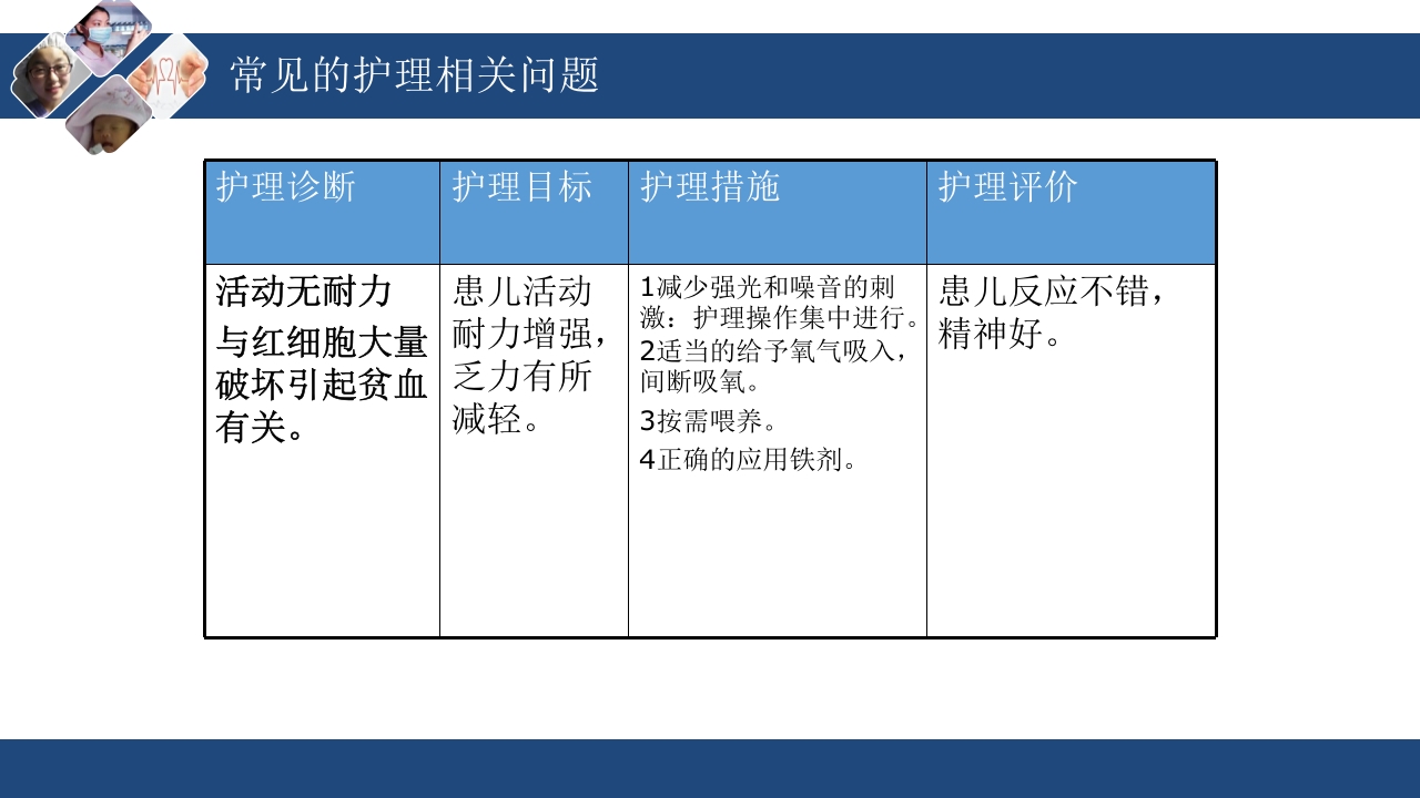 新生儿溶血护理查房ppt课件21