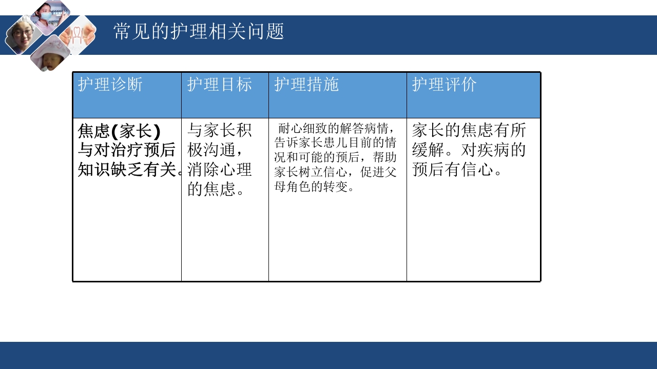 新生儿溶血护理查房ppt课件22