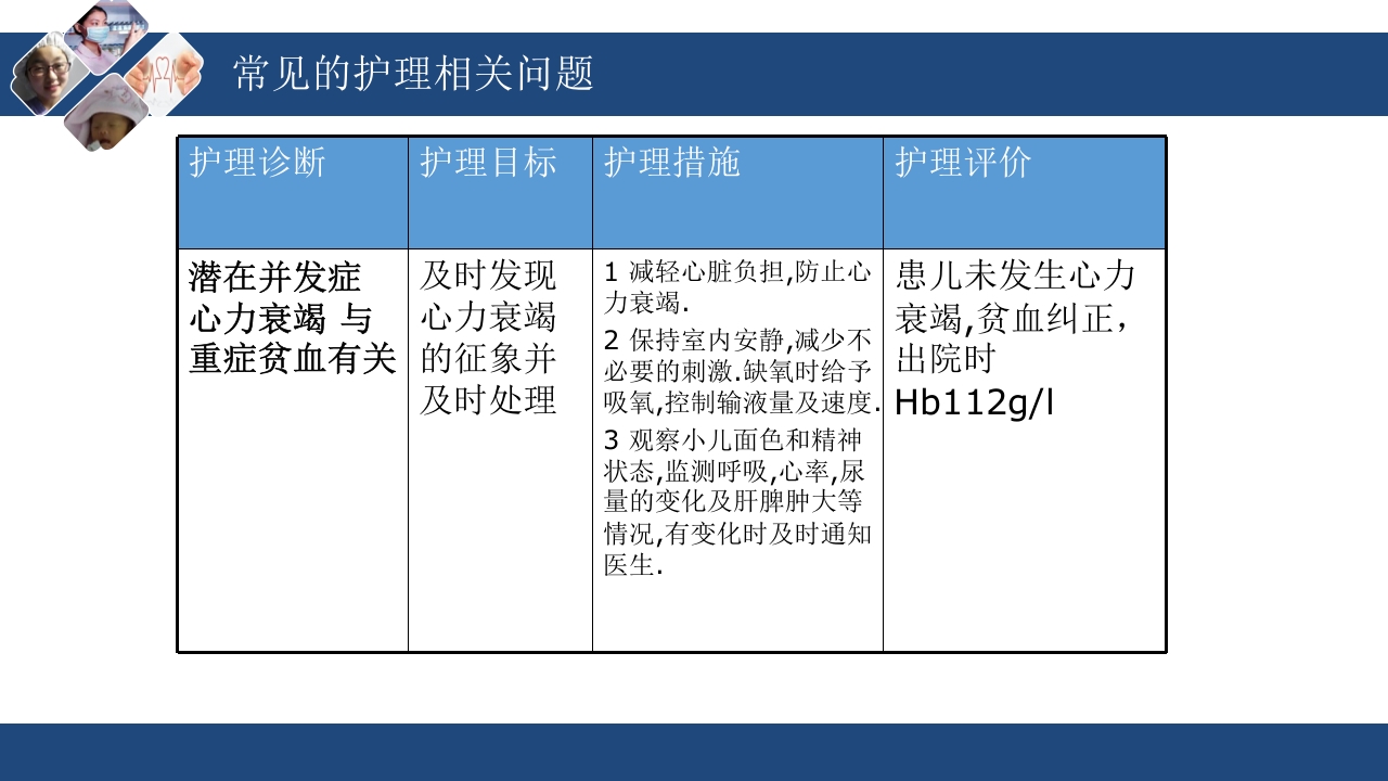 新生儿溶血护理查房ppt课件23