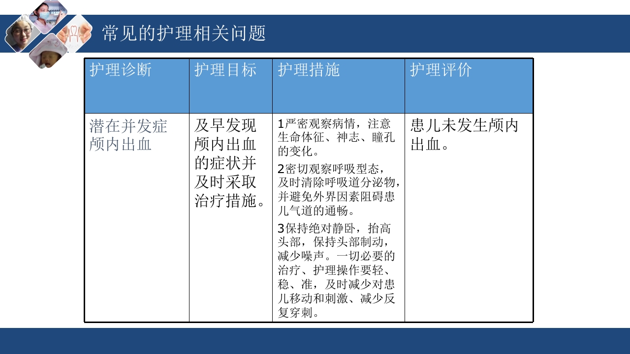 新生儿溶血护理查房ppt课件25