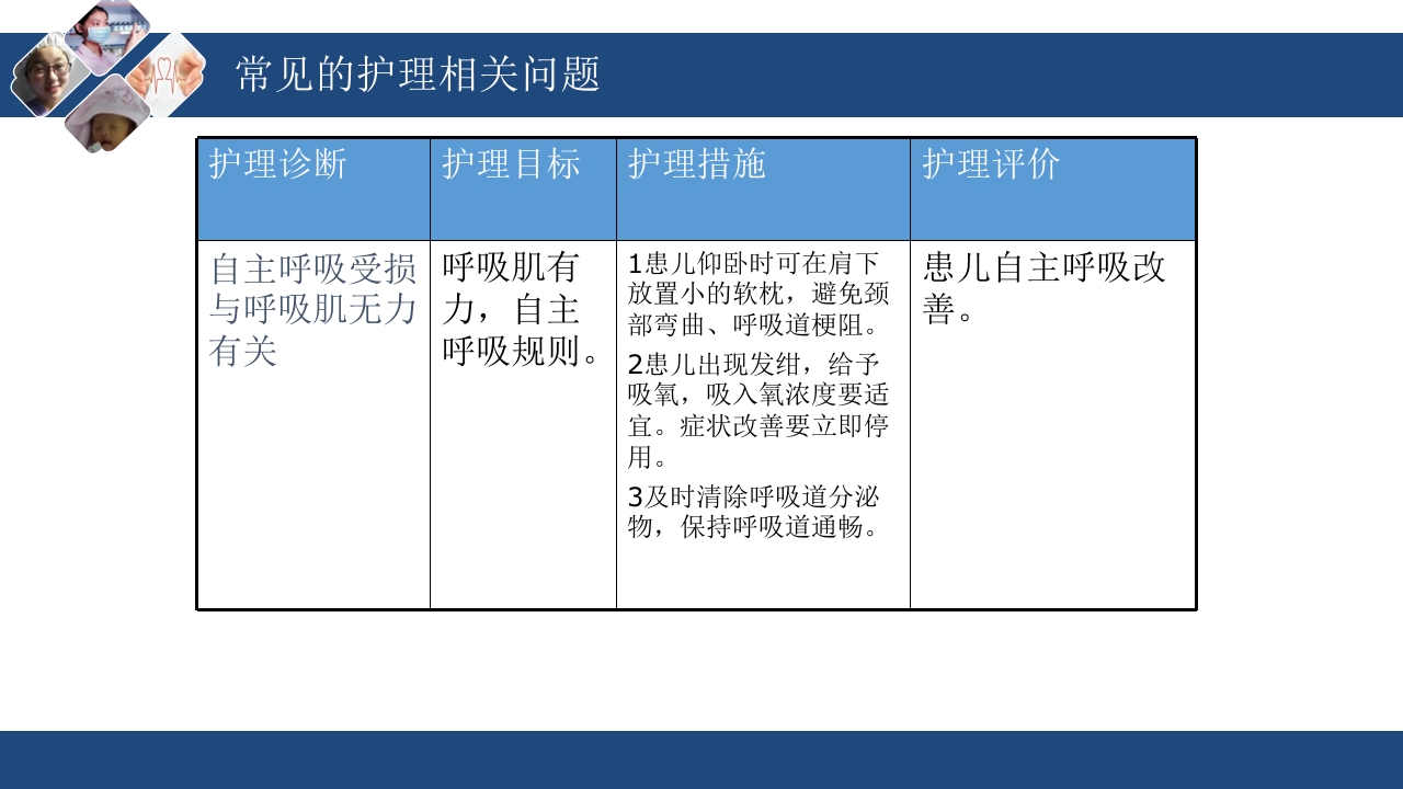 新生儿溶血护理查房ppt课件26