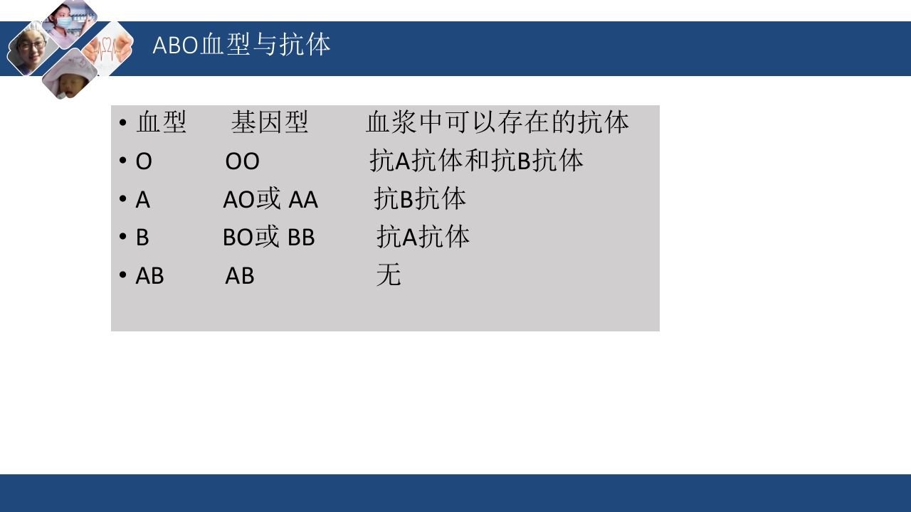 新生儿溶血护理查房ppt课件8