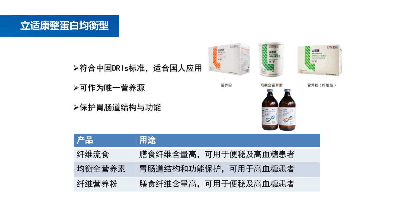 肾脏疾病的营养治疗PPT课件18