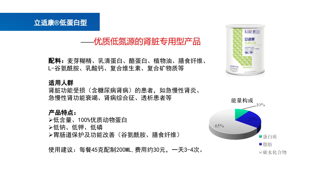 肾脏疾病的营养治疗PPT课件19