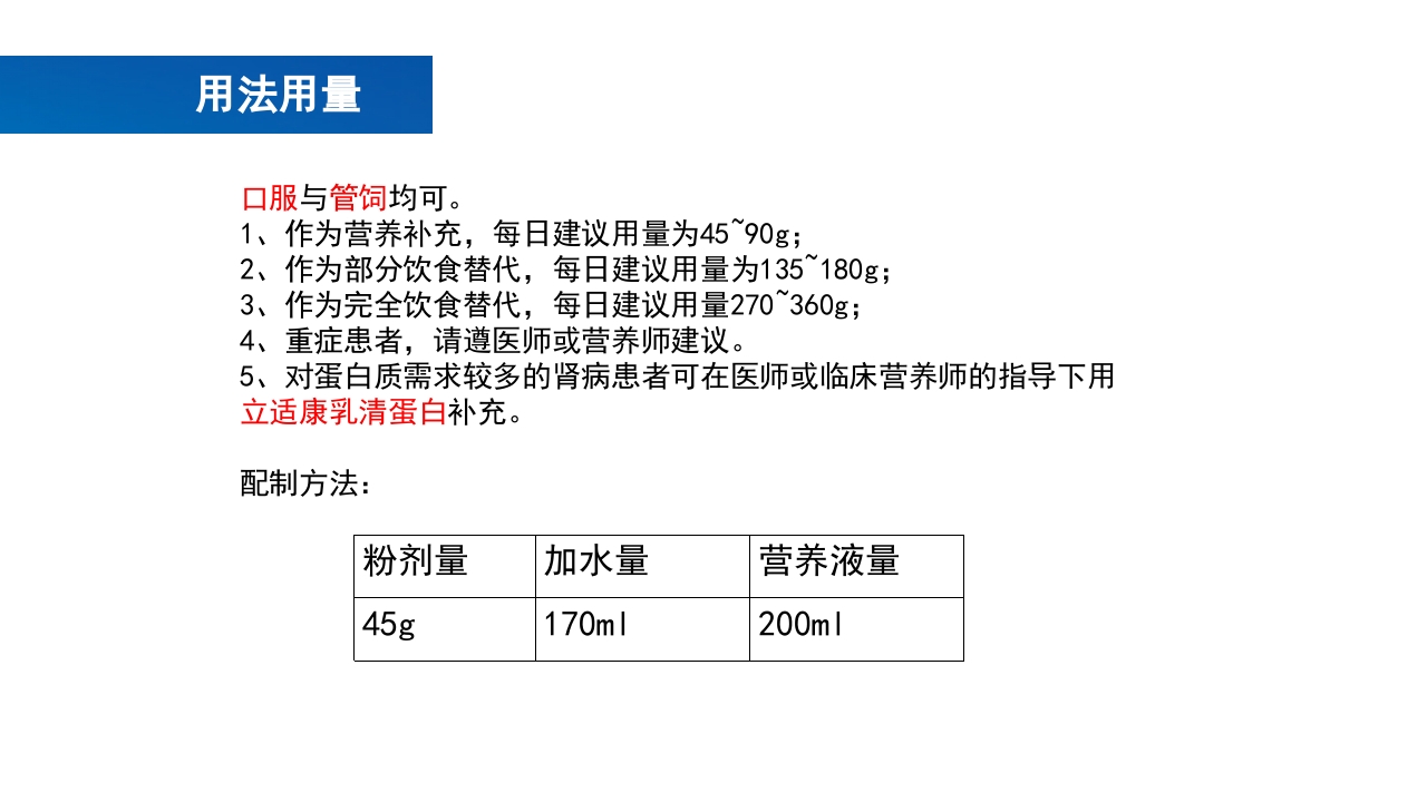 肾脏疾病的营养治疗PPT课件22