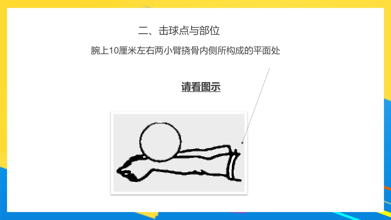 排球正面双手垫球说课PPT课件16