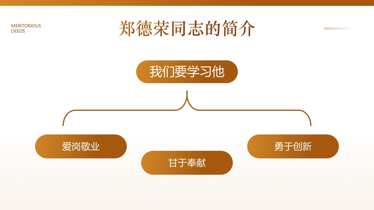 学习郑德荣先进事迹PPT课件8