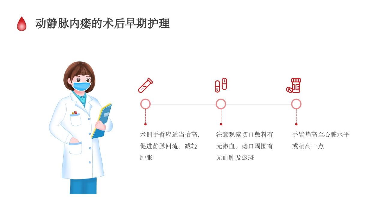 动静脉内瘘的护理培训PPT课件16