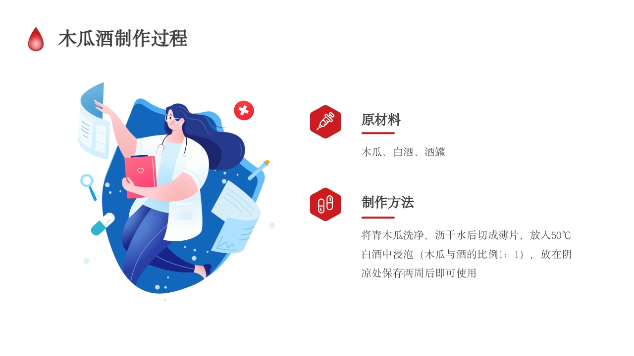 动静脉内瘘的护理培训PPT课件23