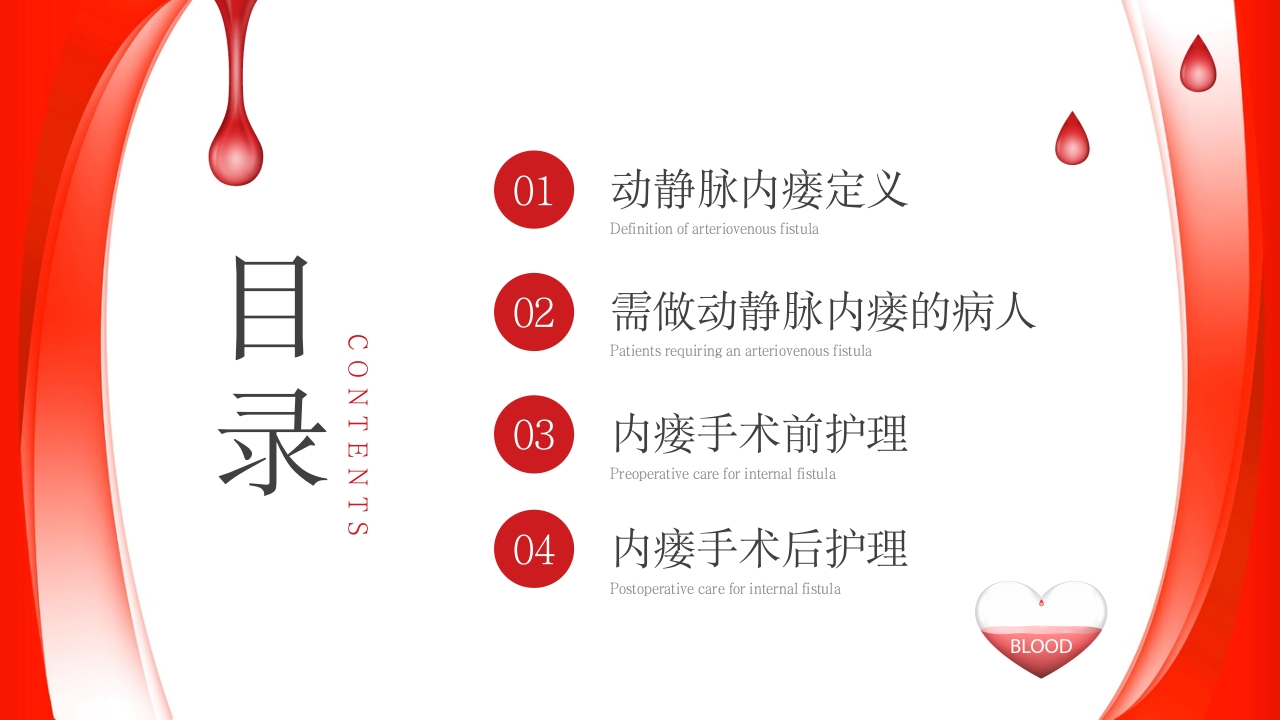 动静脉内瘘的护理培训PPT课件2