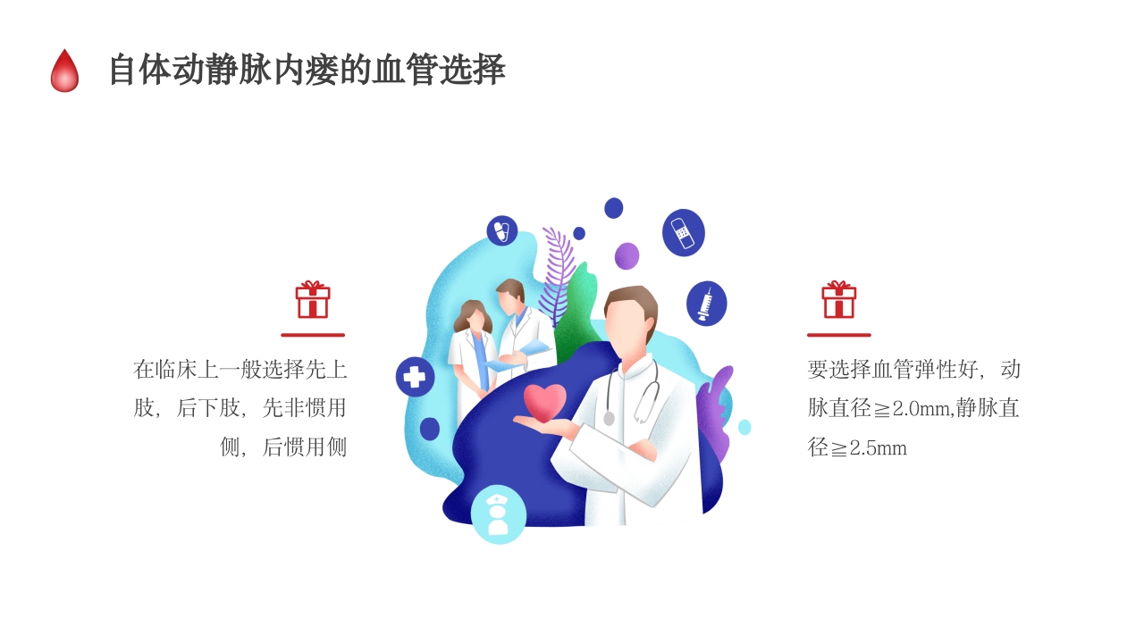 动静脉内瘘的护理培训PPT课件8