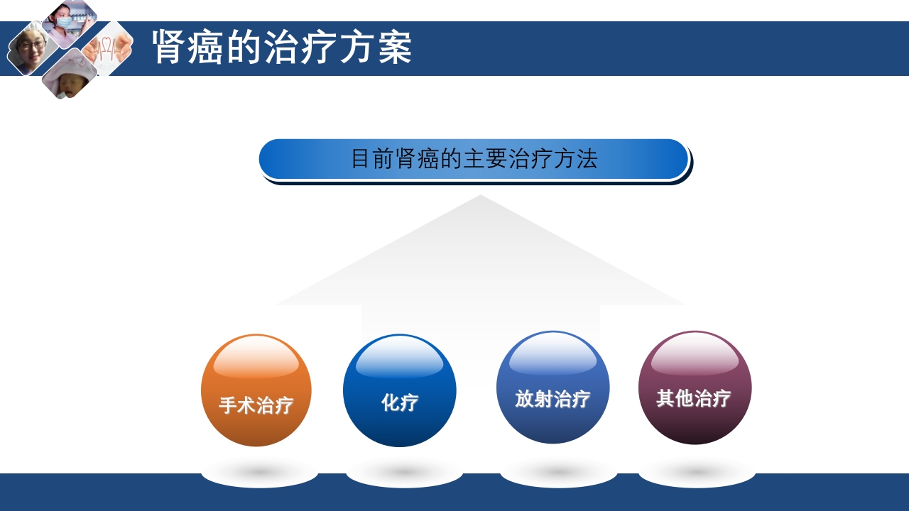 肾切除护理查房PPT课件下载14