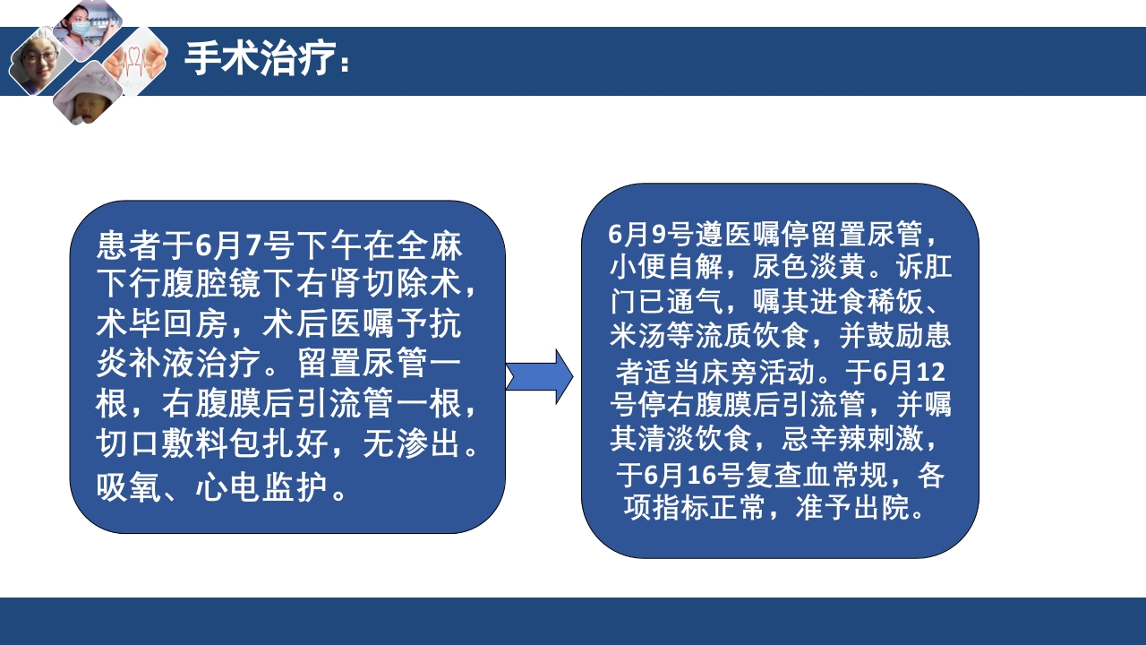 肾切除护理查房PPT课件下载17