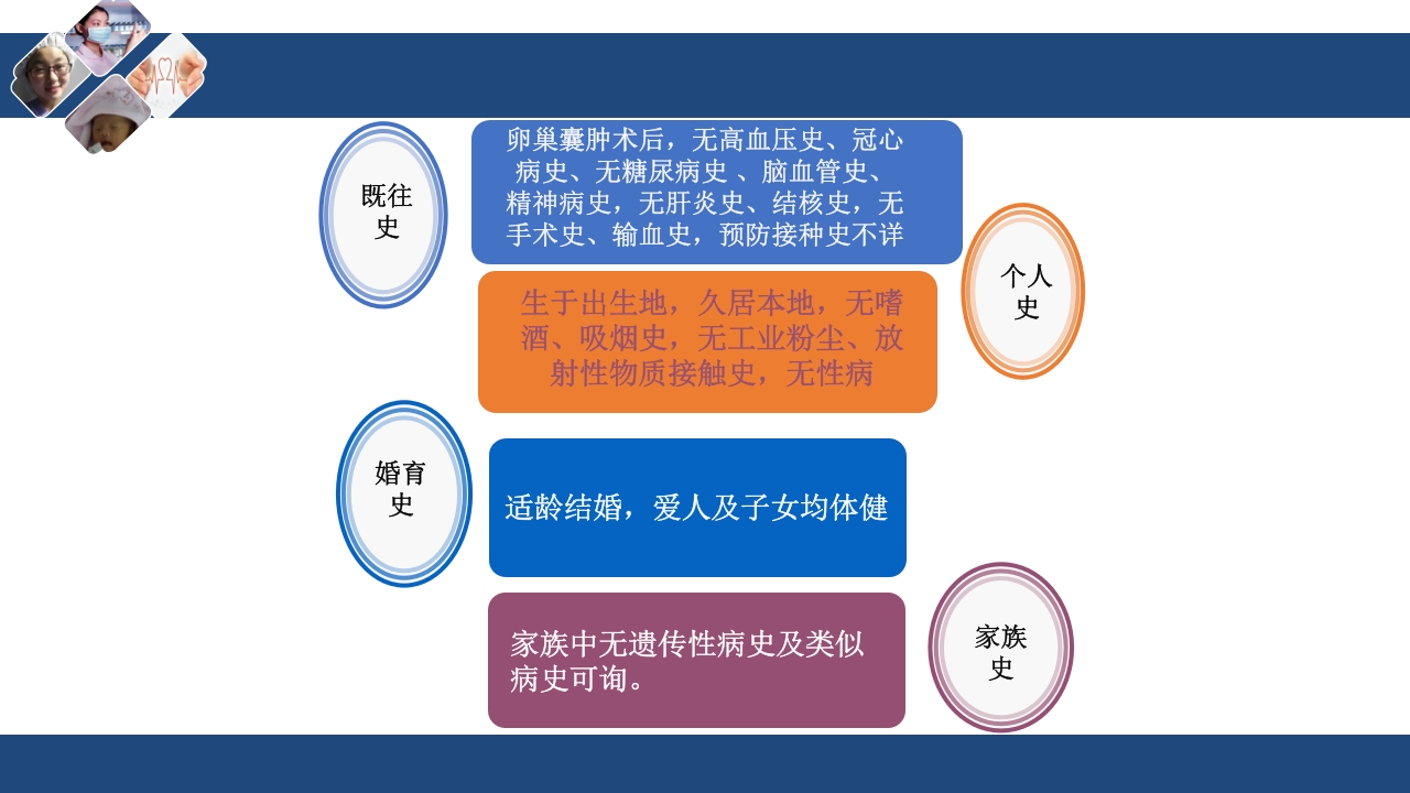 肾切除护理查房PPT课件下载9