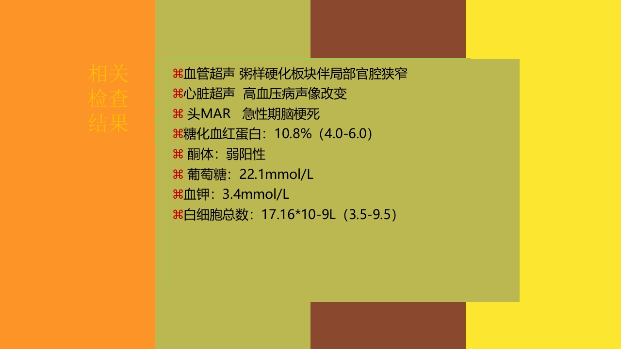 谵妄的护理查房ppt课件10