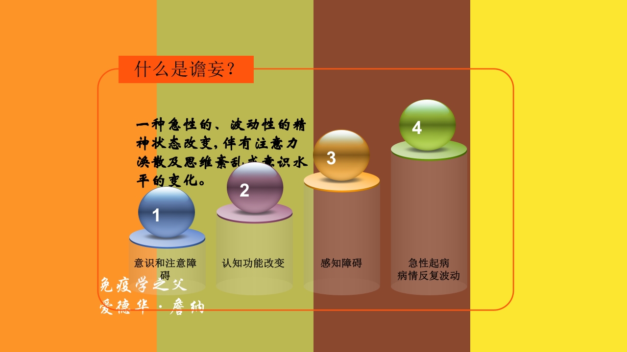 谵妄的护理查房ppt课件4