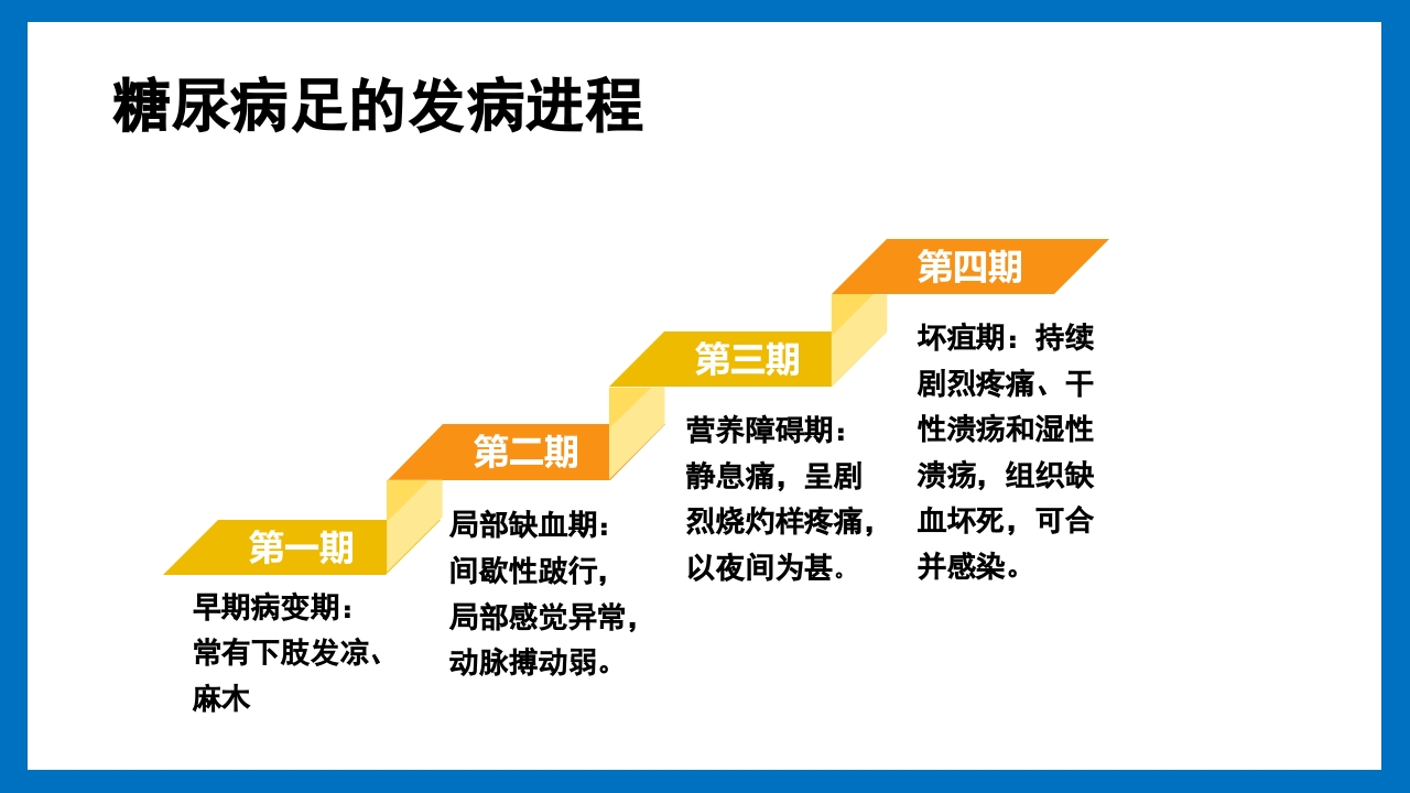 糖尿病足的预防和护理小讲课PPT14