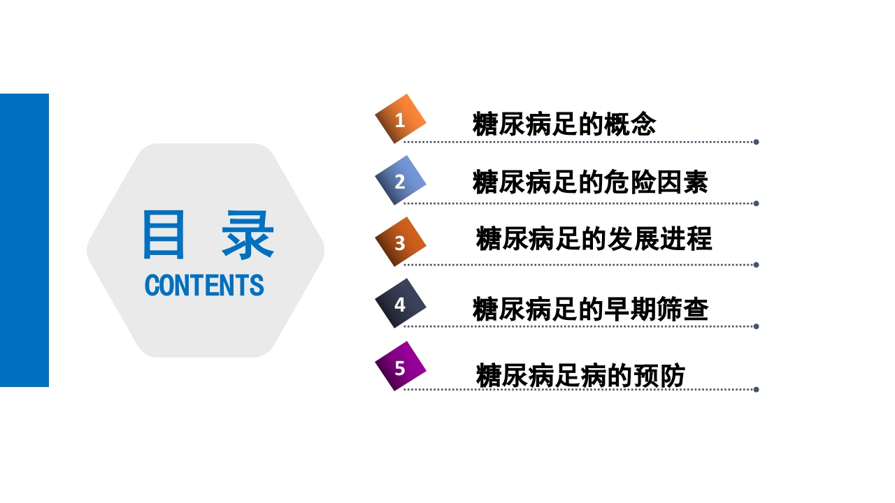 糖尿病足的预防和护理小讲课PPT2