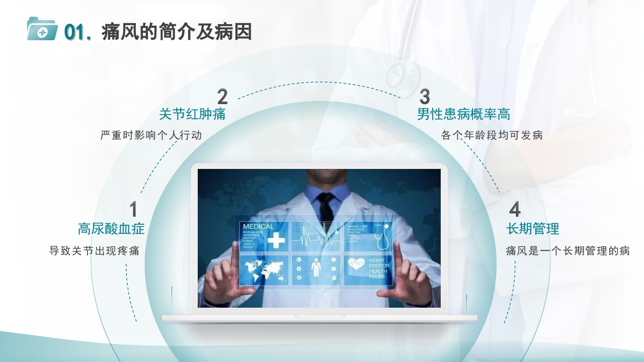 痛风患者护理PPT课件4