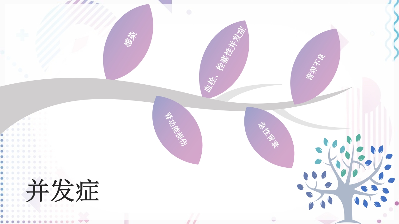 妊娠高血压合并肾病综合征PPT课件13