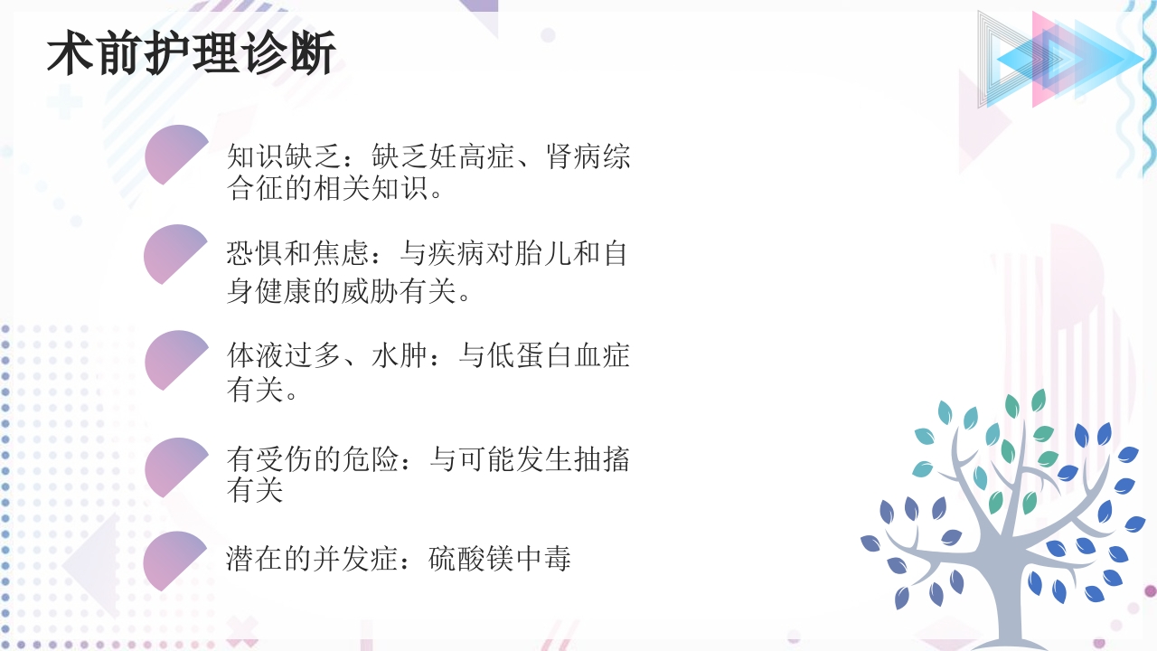 妊娠高血压合并肾病综合征PPT课件19