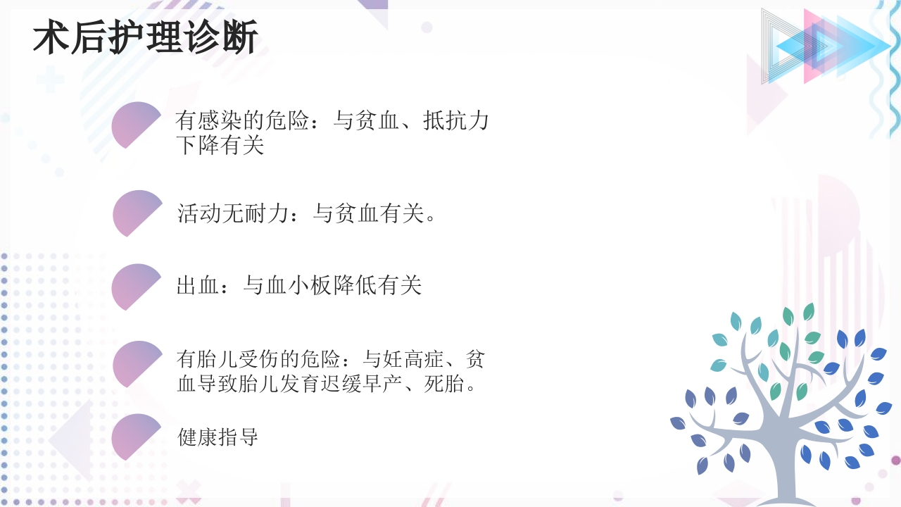 妊娠高血压合并肾病综合征PPT课件23