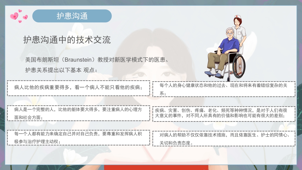 护士的人际沟通PPT课件13