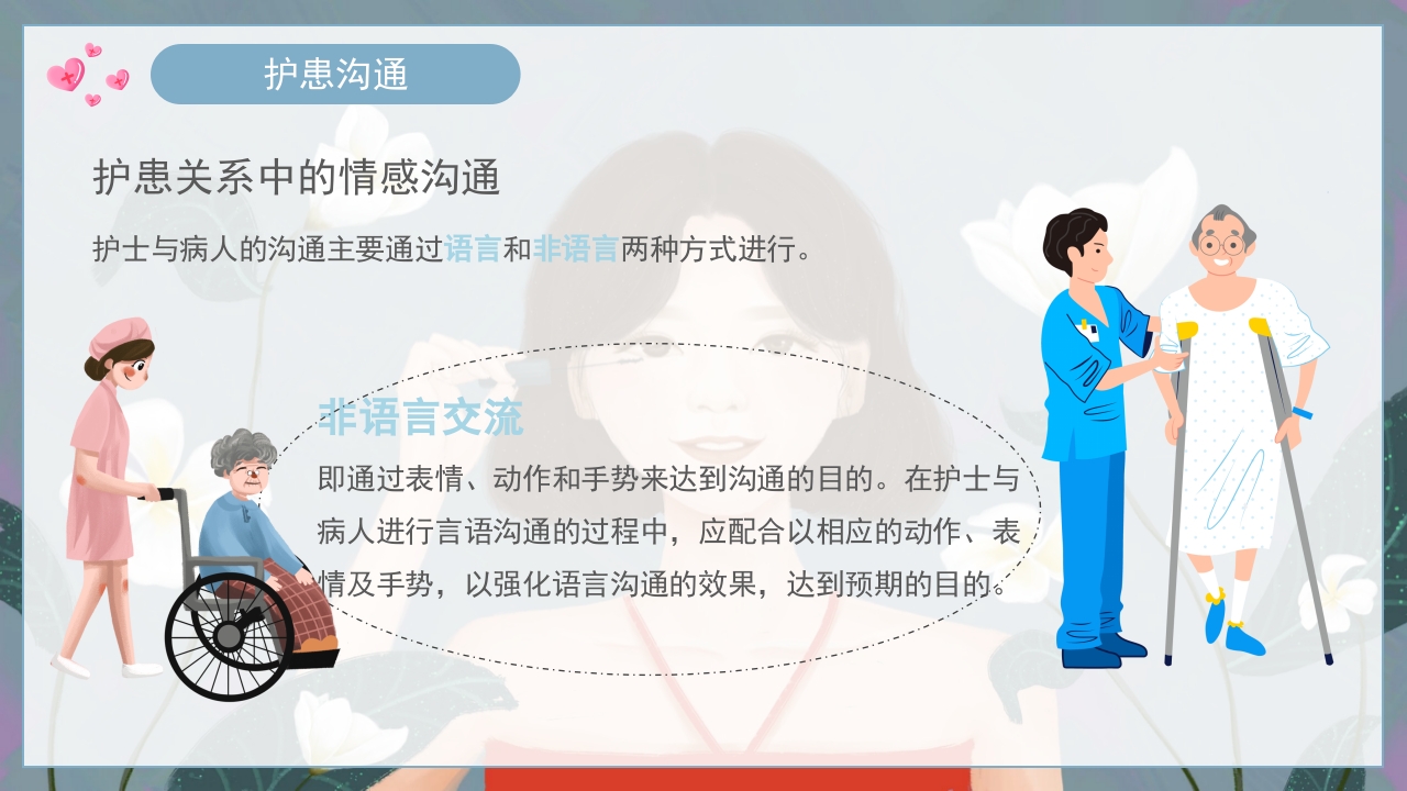 护士的人际沟通PPT课件15
