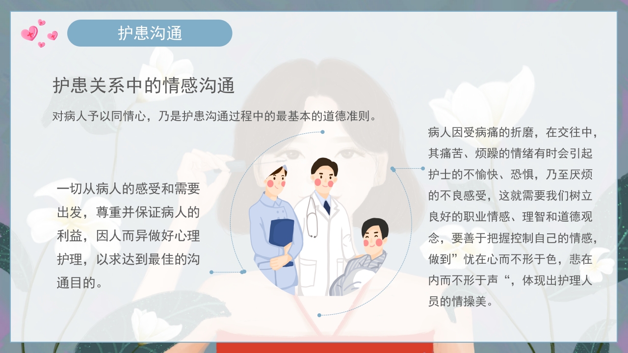 护士的人际沟通PPT课件16