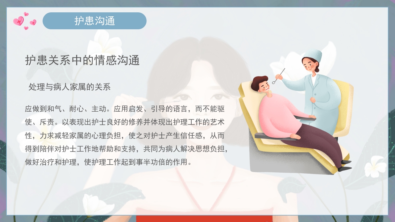 护士的人际沟通PPT课件17