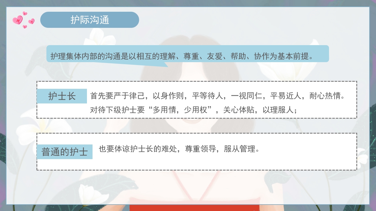 护士的人际沟通PPT课件26