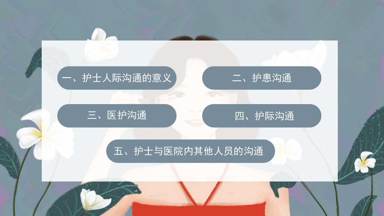 护士的人际沟通PPT课件2