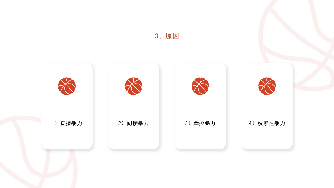 篮球运动常见损伤处理课件PPT课件12