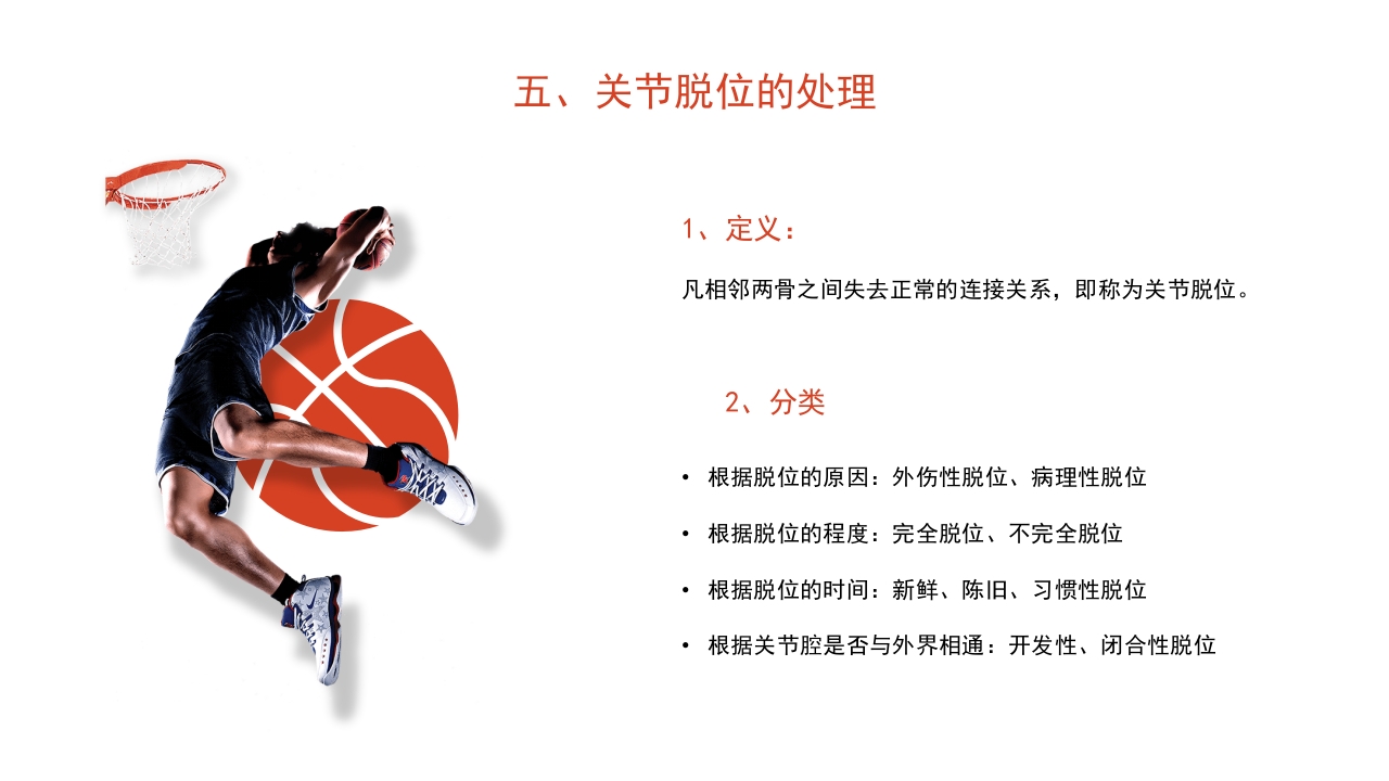 篮球运动常见损伤处理课件PPT课件15
